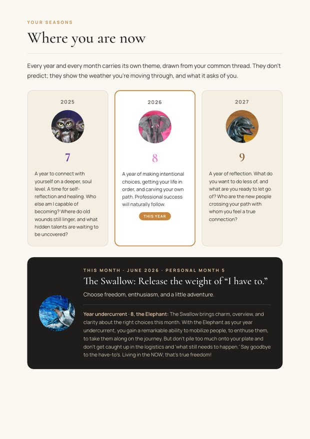 A page from the Atlas Glimpse